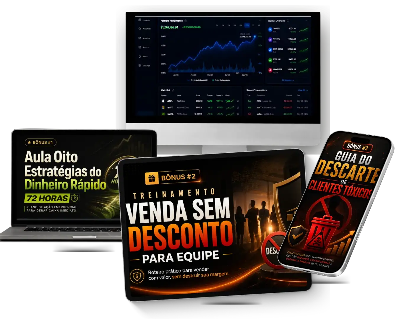 Resumo da Oferta